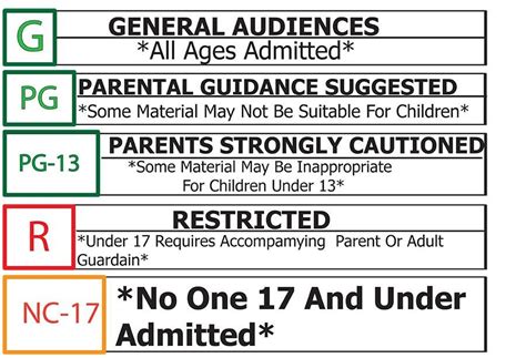 Rated (@rated.